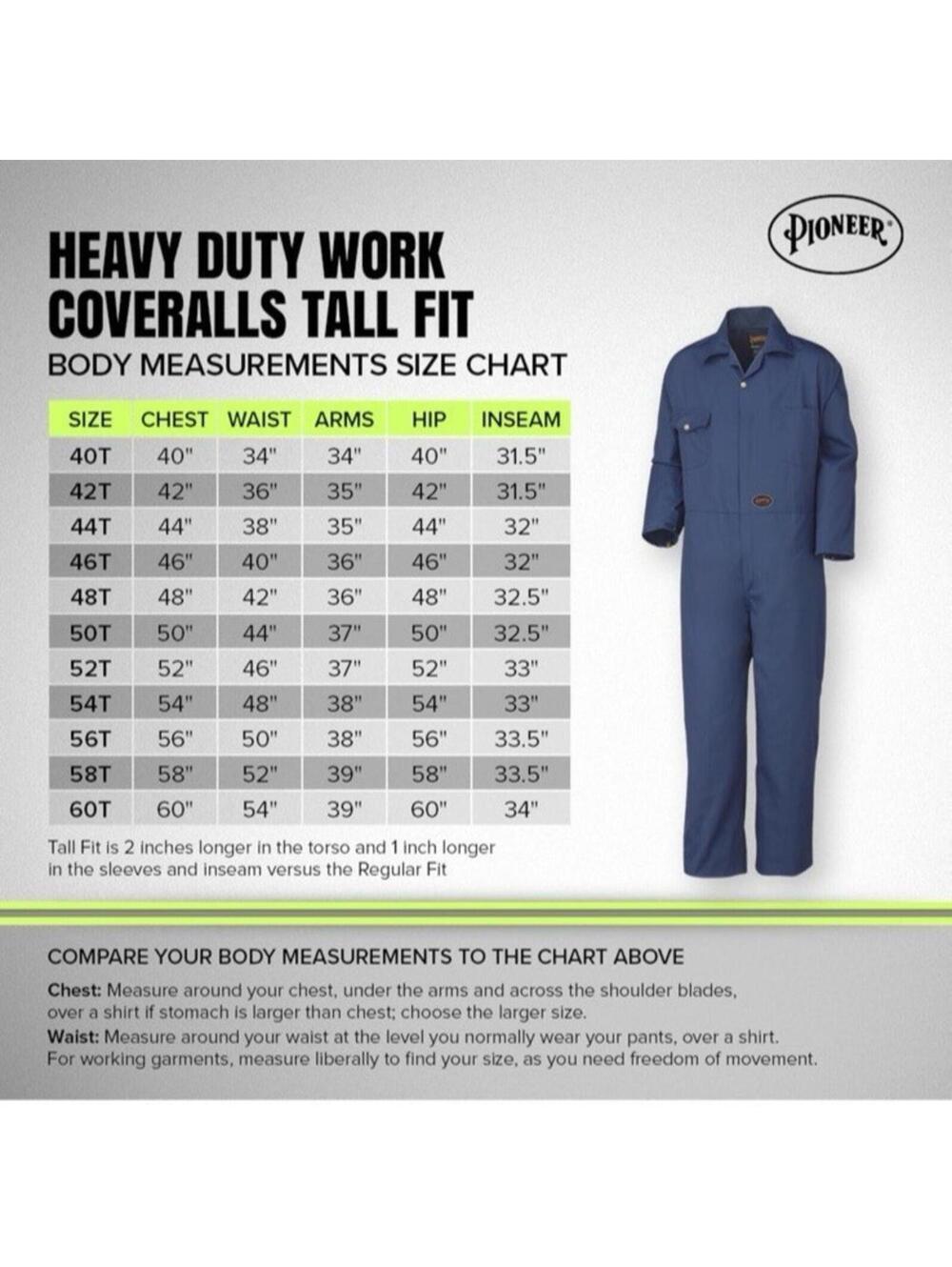 Pioneer Heavy Duty Work Coveralls Men's Size 36 Navy Blue Poly Cotton One Piece - Picture 4 of 7